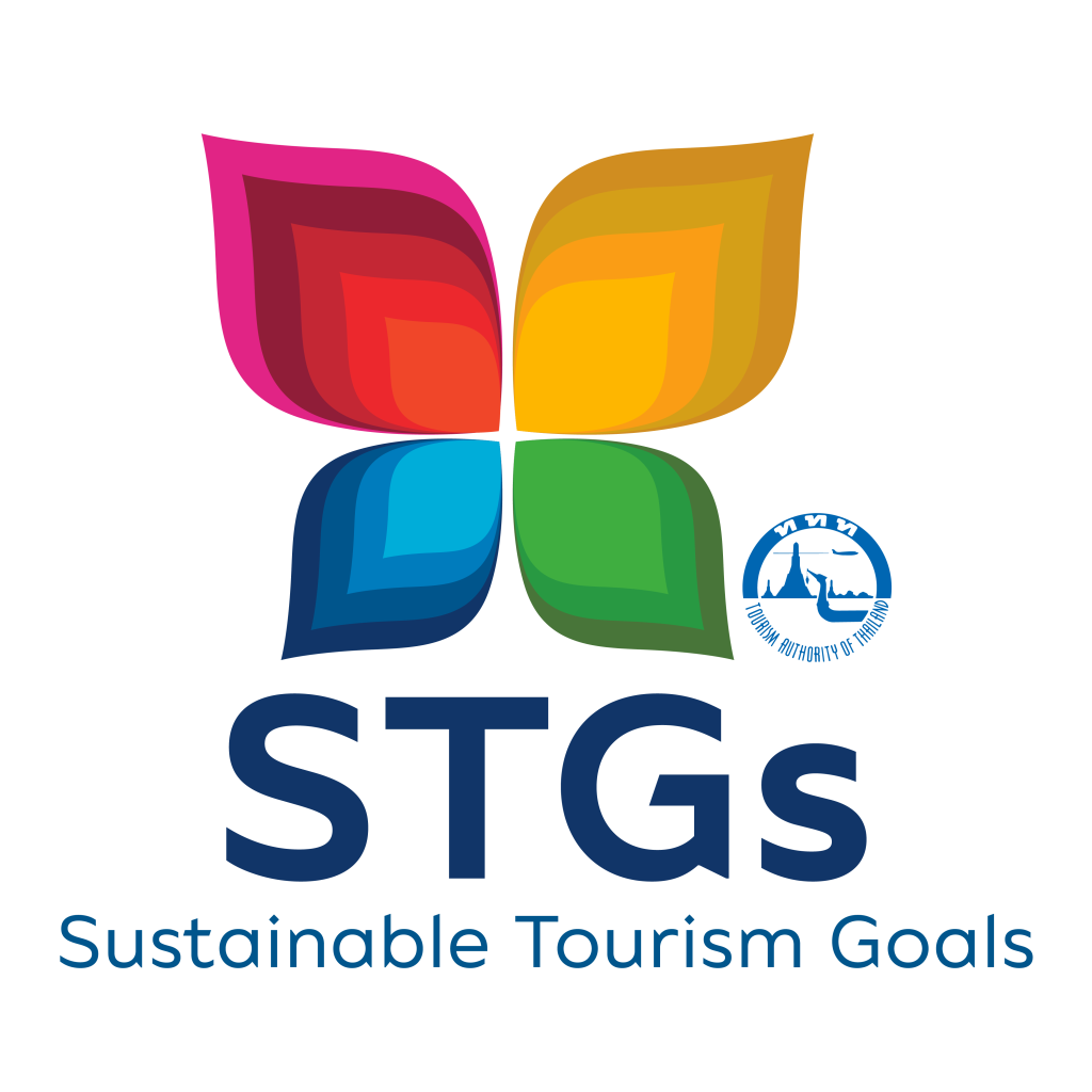 Sustainable Tourism Acceleration Rating